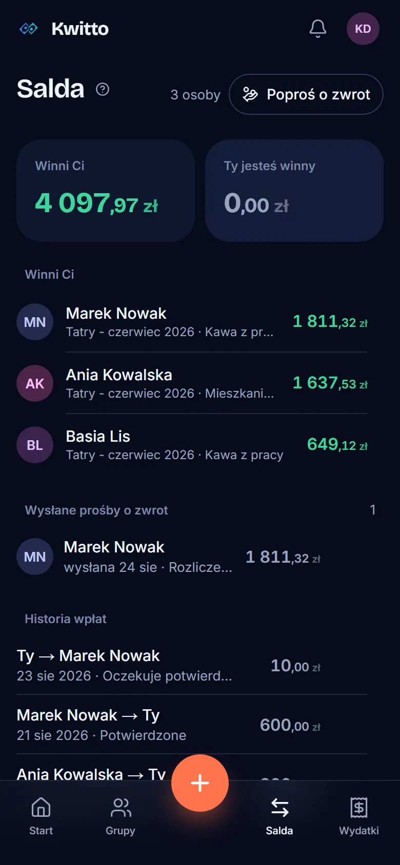 Ekran Sald w Kwitto: ile kto komu oddaje